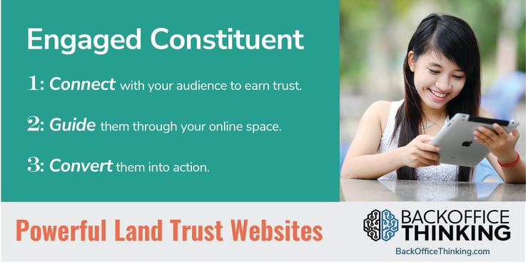 LTWebsite-EngagedConstituent-3Steps